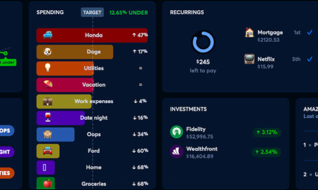 Copilot Budgeting App – the Ultimate Expense Manager to Save Money