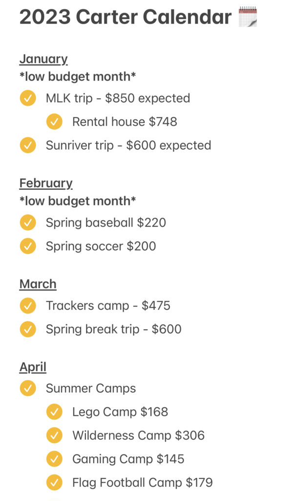 Building your family savings account should include a family spending calendar to see what expenses to plan for during the year